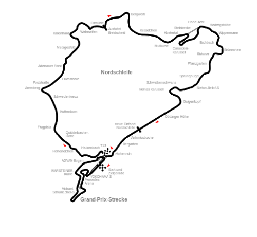 512px-Circuit_Nürburgring-2013.svg