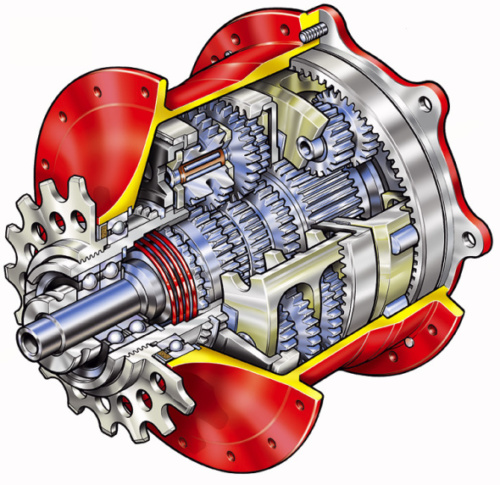 rohloff-14-eclate