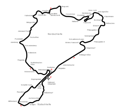 512px-Circuit_Nürburgring-1927.svg