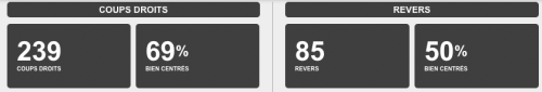 stats_coupdroitrevers