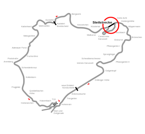 Emplacement de la Steilstrecke sur la Nordschleife.