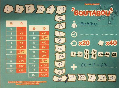 Boutabou-1
