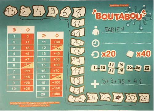 Boutabou-2