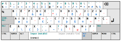Carte-bepo-complete