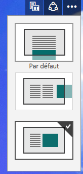 choix
