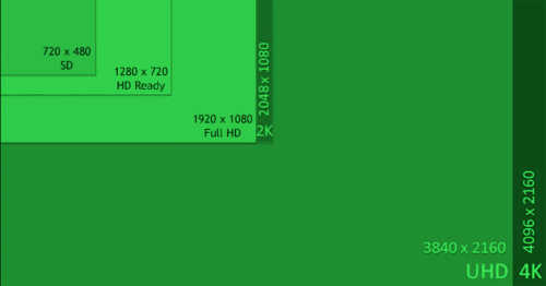 definitions-image-vert