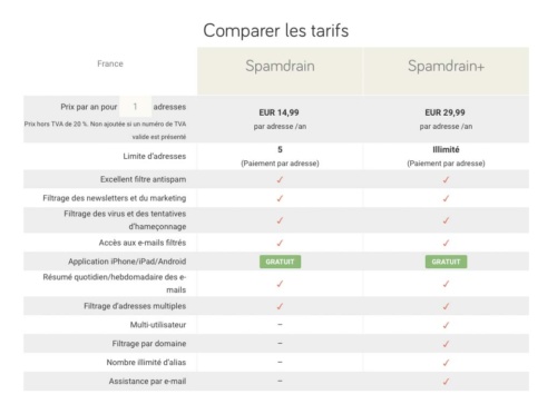 tarif